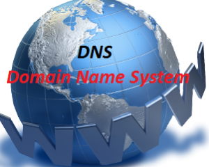 Domain Name System definition Domain Name System definition