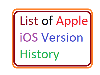 List of iOS versions History chart